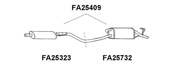 VENEPORTE Lõppsummuti FA25409