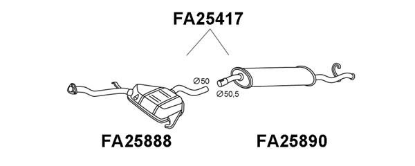 VENEPORTE Lõppsummuti FA25417