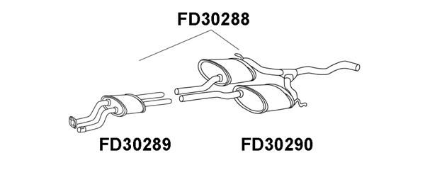 VENEPORTE Esimene summuti FD30288