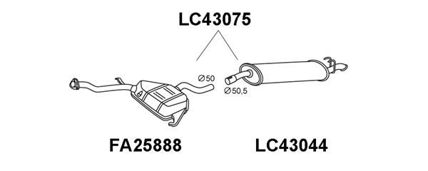 VENEPORTE Lõppsummuti LC43075