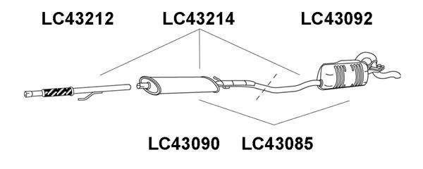 VENEPORTE Lõppsummuti LC43214