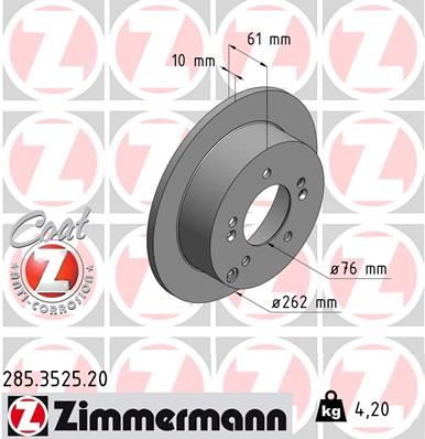 ZIMMERMANN Piduriketas 285.3525.20